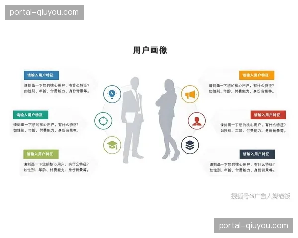 用户画像技术辅助精准岗位推送 提升当前阶段人机匹配成功率